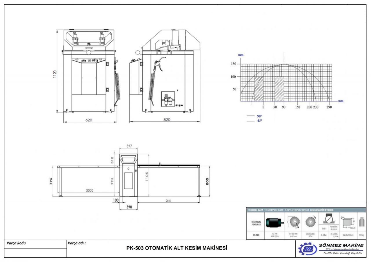 AUTOMATIC SUB-MACHINE PK503 PK503