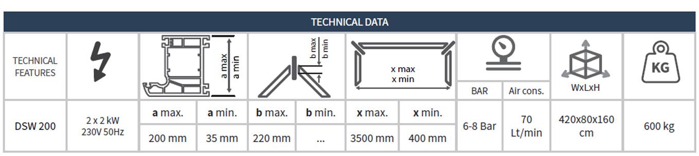 Double Head Welding Machine (for 200mm Profile) DSW-200 DSW-200